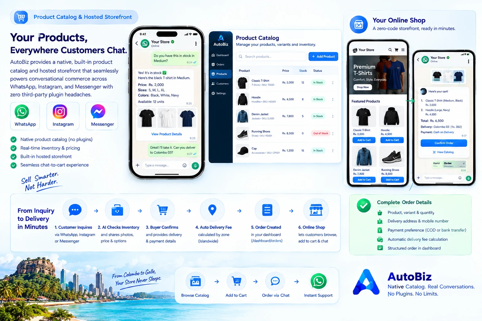 Online Store for Sri Lanka: How WhatsApp & Social AI Agents Power E-Commerce in 2026