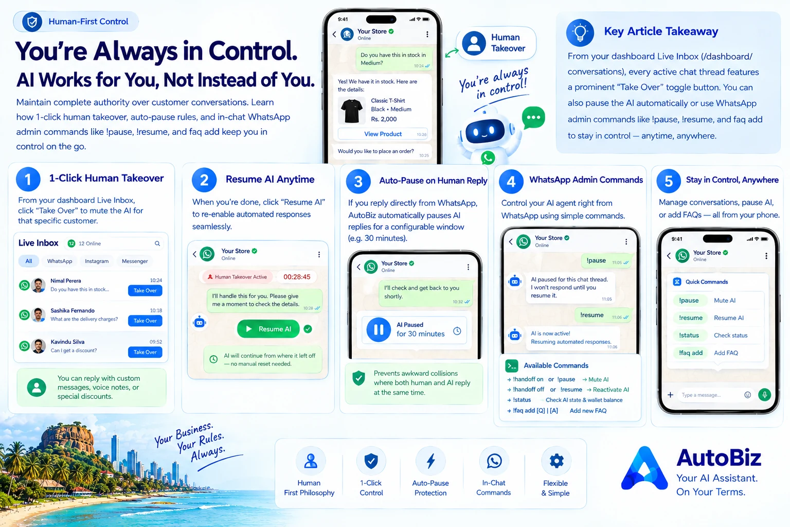 Staying in Control: 1-Click Human Takeover & WhatsApp Direct Reply Auto-Pause