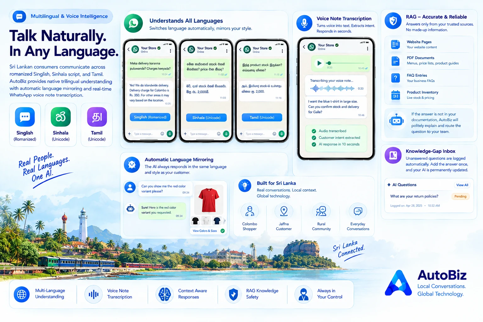 Mastering Trilingual Customer Support: Singlish, Sinhala, and Tamil